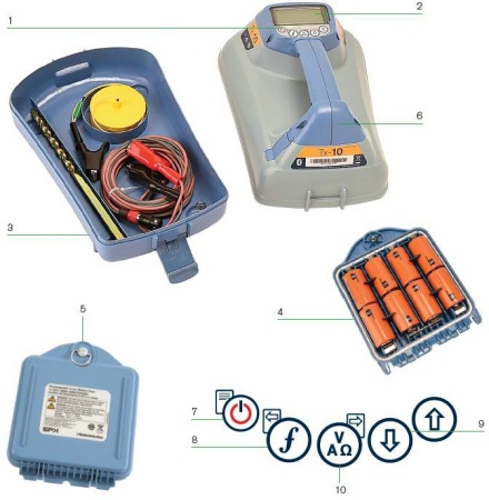 RD8100 PTLG с генератором Тх-10, сумкой (GPS, выбор любой частоты)